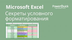Условное форматирование в Excel цветом по шаблону. Как выделить ячейки по условию в Эксель▸MS EXСEL