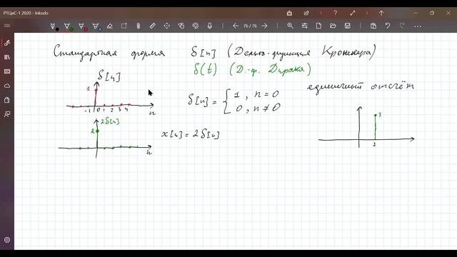 РТЦиС 2021. Лекция 21. Цифровые сигналы. Введение.