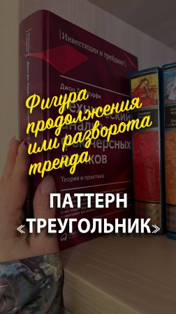 Паттерн «Треугольник» на графике цен