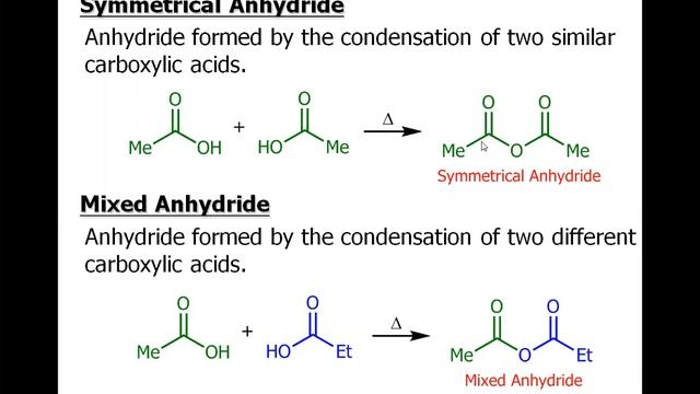 Questions and Answers on Carboxylic Acid Derivatives (Assignment-5)