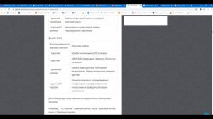 Непрерывные короткие сигналы при включении компьютера Gigabyte AORUS Биос AMI UEFI BIOS
