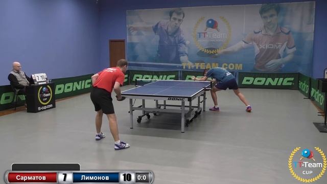 20 февраля 2019. Серый зал. TT Cup смотреть онлайн