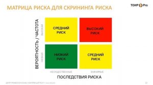 Приоритизация работ и матрица рисков в ТОиР
