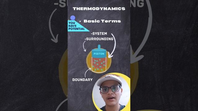 Thermodynamics Basic Terms🔥 | #1 Thermodynamics Physics