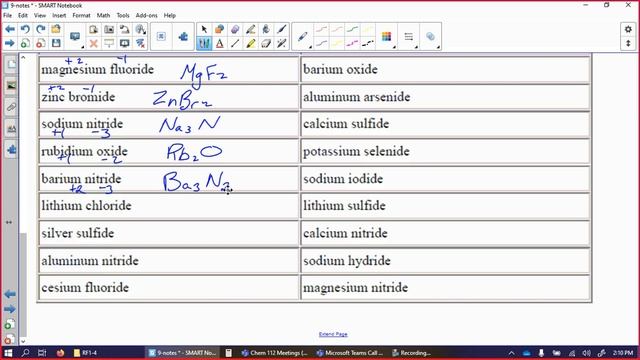April21 Naming ionics practice смотреть онлайн