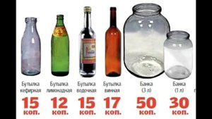 Какими были молоко и молочные продукты в СССР