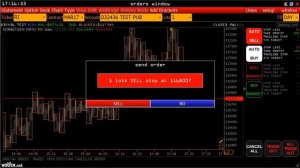 Мастер-Volfix | Урок 1. Важность объема в трейдинге