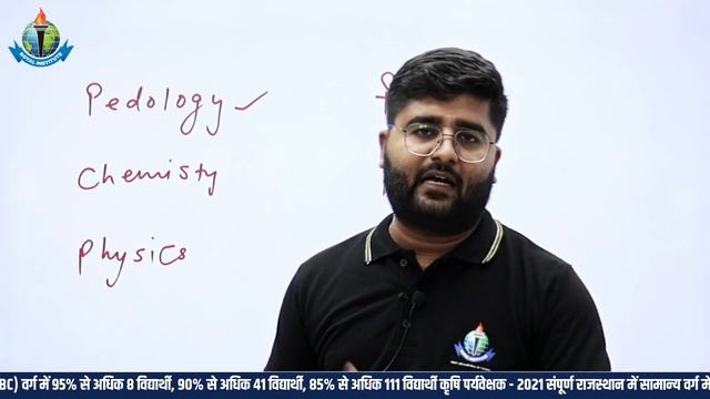 ICAR-PG (SOIL SCIENCE) || SYLLABUS || IMPORTANT BOOKS || ROYAL INSTITUTE, UDAIPUR