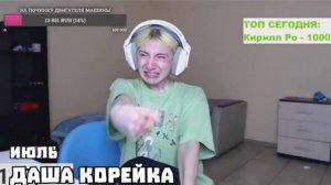 СБОРНИК МЕМОВ 2021 ГОДА
