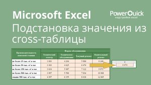 Поиск значения в cross-таблице Excel (ДВССЫЛ+ПОИСКПОЗ)