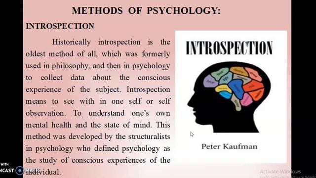 Schools and Methods of Psychology смотреть онлайн
