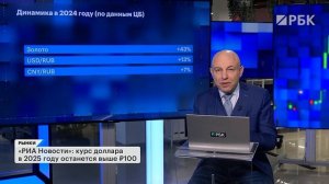 Первый день на Мосбирже в 2025 году. Акции Роснефти обновили максимум. Бумаги Сбер, Газпром, Яндекс