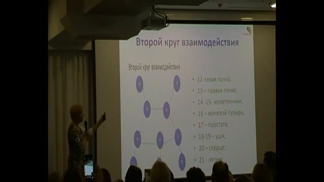 Системный подход к сохранению здоровья человека в современных условиях