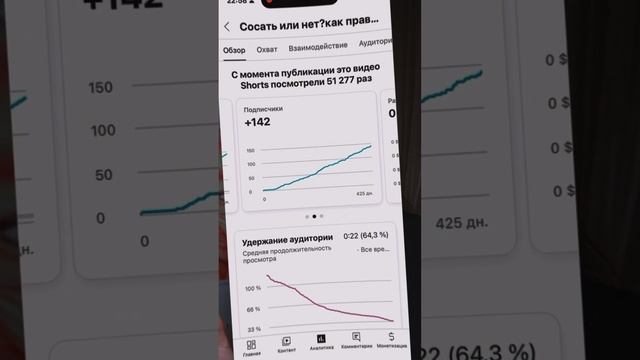Как правильно сосать , когда сосут чаще ,триггерный   заголовок #сосать #триггеры