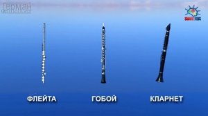 Музыкальные инструменты для детей (определи по звуку)