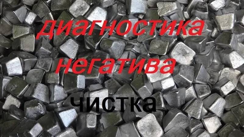 ДИАГНОСТИКА НЕГАТИВА. ЧИСТКА.