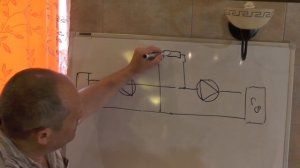 Обратные клапана  в системе отопления