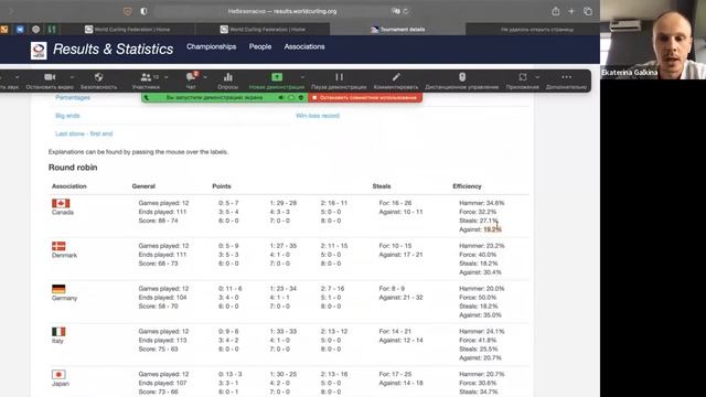 Оценка эффективности соревновательной деятельности в кёрлинге