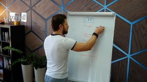 Архитектура работы модуля CRM : лиды, сделки, контакты, компании, счета