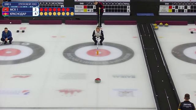 Москва 1 (Кириков) - Краснодарский край (Глухов)