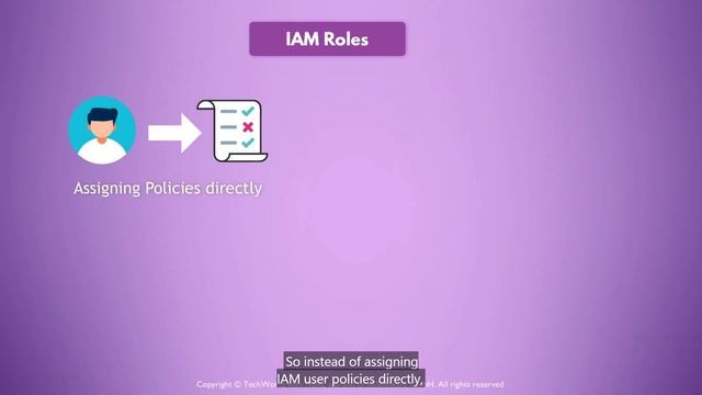 49 - Understand Importance of IAM Roles in AWS Cloud Security