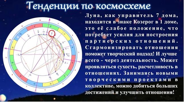 Как прожить 12 дней - 7 день