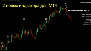 2 новых индикатора для БО Форекс 2024 Интрейд Бар Биномо Бинарные опционы Покет Опшн Binary