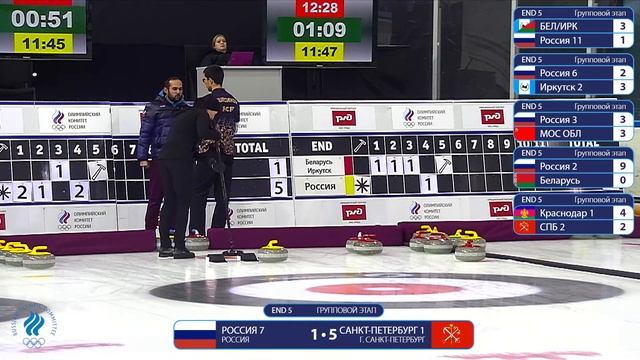 Санкт-Петербург 1 (Комарова /Горячев ) -  Россия 7 (Суворова/Бурдаков)