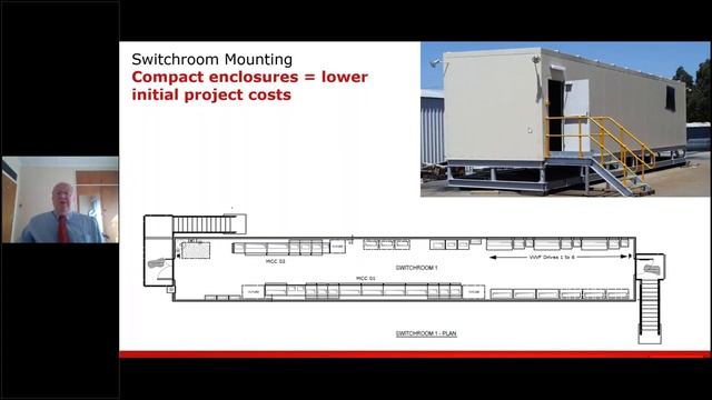 Запись вебинара "Решения Danfoss Drives в горнодобывающей отрасли" смотреть онлайн