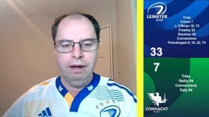 URC Leinster v Connacht Review