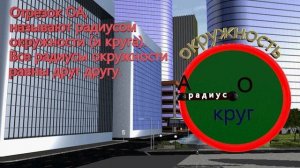 Окружность и круг