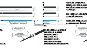 Презентация автопроветривателя Ventel-L