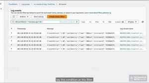 72 - Create Custom Metric Filter for Failed Login Metrics