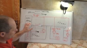 Простой газовый котел ,как подключить бойлер косвенного нагрева