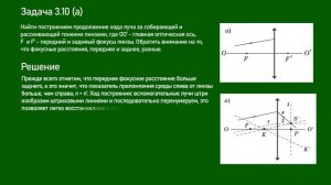 Линза на границе двух сред с разными показателями преломления. Построение хода луча.