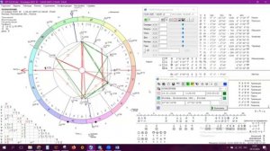 ЯНВАРЬ 2025 - астрологический прогноз на месяц. Анна Макиевская
