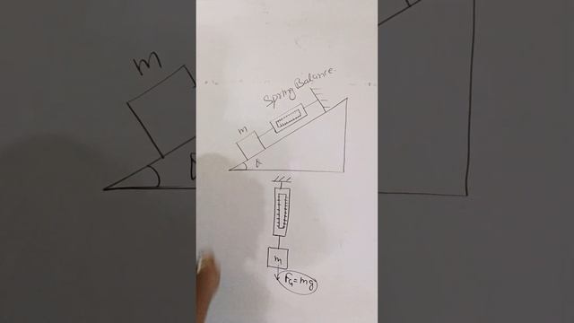 Weight of Object on an inclined plane