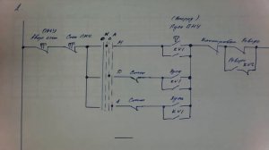 005. С чего начать создание системы АСУТП любого объекта