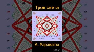 Дар Всевышнего: "Трон Света", тайна семи светильников, Аслан Уарзиаты.