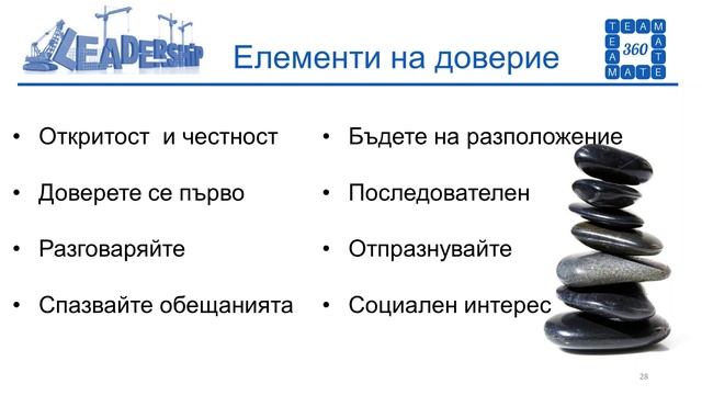 Курс „Дистанционен Мениджър“