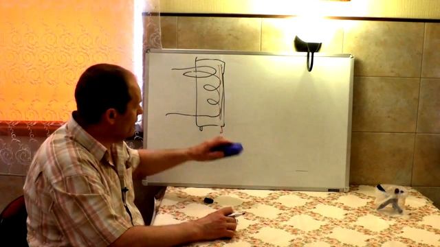 Бойлер косвенного нагрева , или ликбез  для чайников  часть1