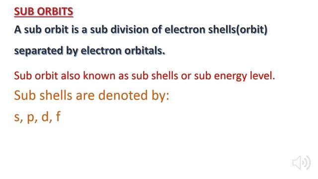 How to | Differentiate between Shell ,Subshell and Orbital  |Atomic Structure Class 9 | YouTube