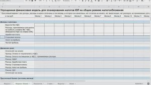 Финансовая модель в Гугл Таблицах