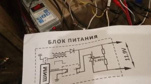 БТГ. Автономный блок питания