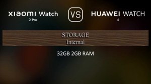 Xiaomi Watch 2 Pro vs. Huawei Watch 4: A Comparison of Specifications
