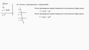 Интенсивность прошедшего света