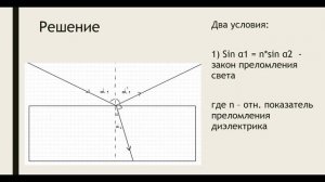 Закон Снелиуса.  Закон Брюстера.