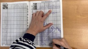 Если в кроссворде много ошибок.