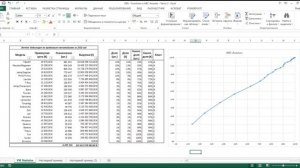 Функции в VBA - Часть 2