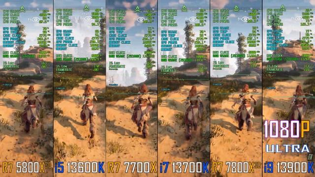 7 7700 vs 7 7800x3d